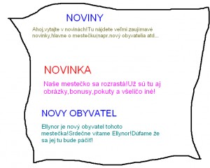 Obrázok